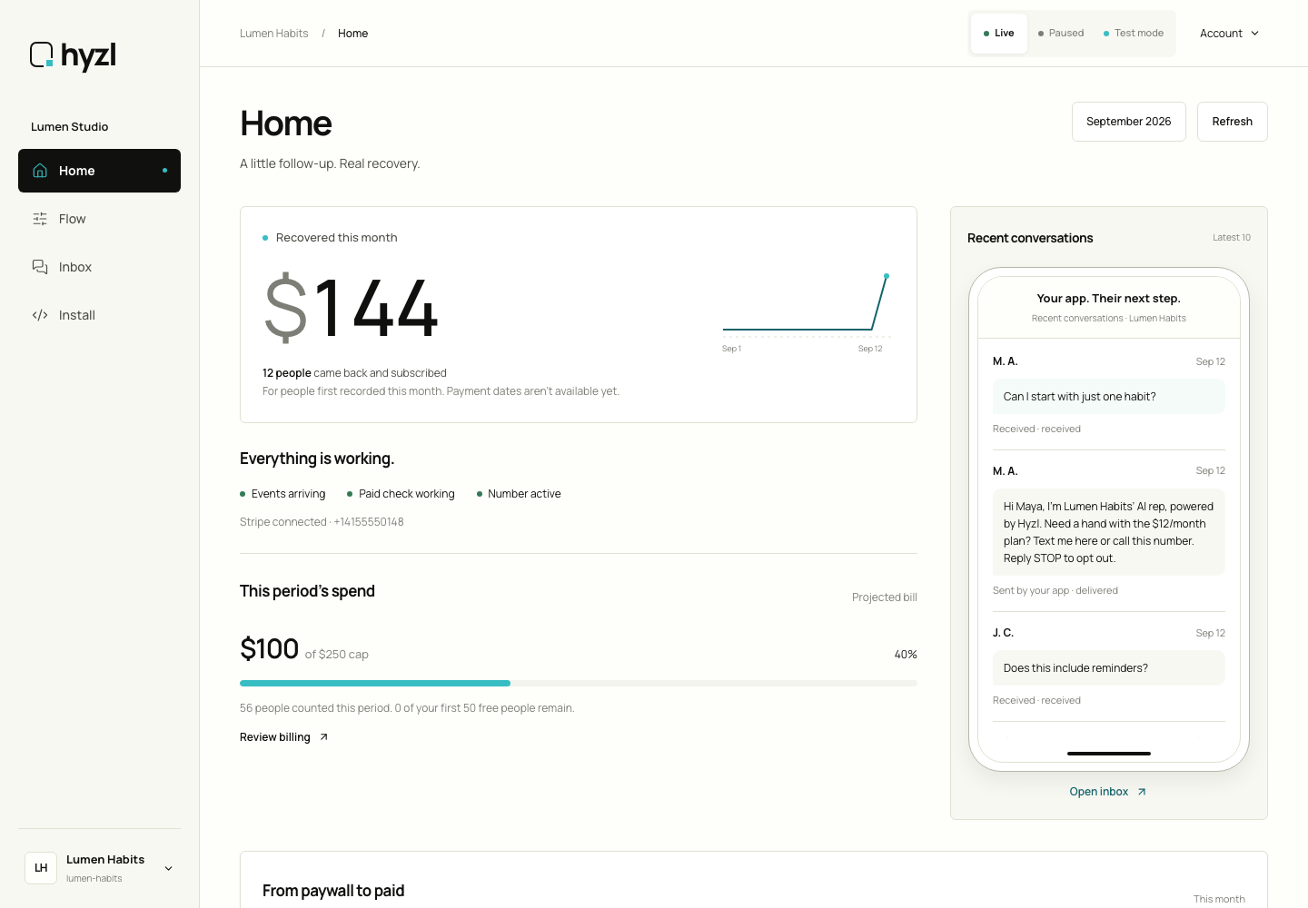 Home in the Hyzl dashboard with Lumen Habits example data
